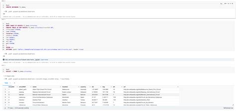 databricks create database|databricks create database with location.